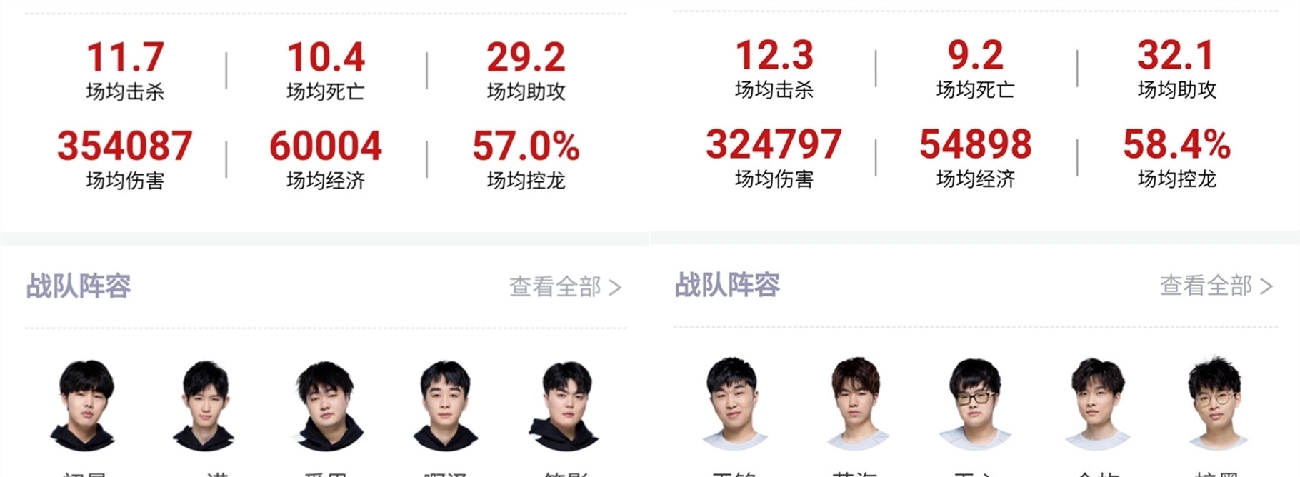 赫再次證明
