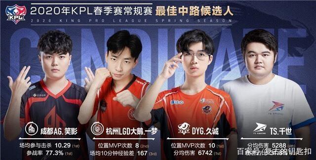 功则依赖于